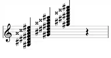 Sheet music of G# 13#9#11 in three octaves